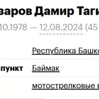Irnazarov Damir Tagirovich