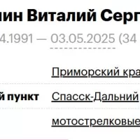 Grishin Vitaliy Sergeevich
