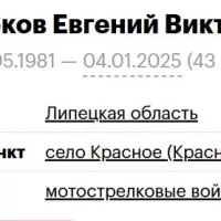Sevryukov Evgeniy Viktorovich