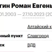Largin Roman Evgenevich