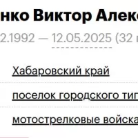 Panteleenko Viktor Aleksandrovich