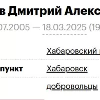 Sinenkov Dmitriy Aleksandrovich