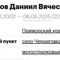 Lyubimov Daniil Vyacheslavovich