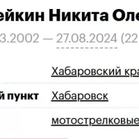 Rasseykin Nikita Olegovich