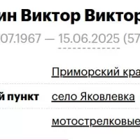 Сухин Виктор Викторович