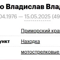 Pilipenko Vladislav Vladimirovich