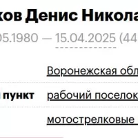 Tupkov Denis Nikolaevich