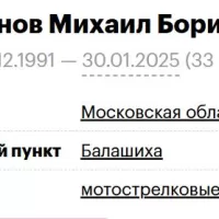 Bodanov Mikhail Borisovich