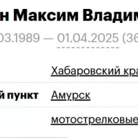 Udenkan Maksim Vladimirovich