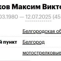 Брытков Максим Викторович