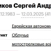 Budnikov Sergey Andreevich