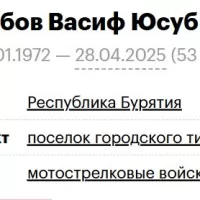 Юсубов Васиф Юсуб Оглы