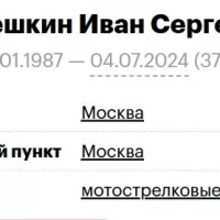 Buleshkin Ivan Sergeevich
