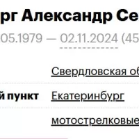 Shenberg Aleksandr Sergeevich