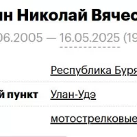 Алёшкин Николай Вячеславович