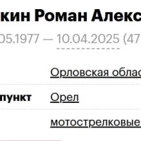 Antoshechkin Roman Aleksandrovich