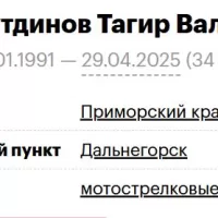 Shigabutdinov Tagir Valerevich
