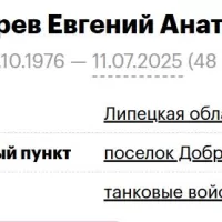 Shinkarev Evgeniy Anatolevich