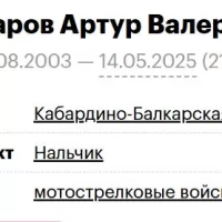 Балкаров Артур Валерьевич