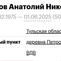 Shuvalov Anatoliy Nikolaevich