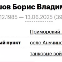 Kudryashov Boris Vladimirovich