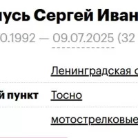 Samus Sergey Ivanovich