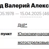 Скороход Валерий Александрович