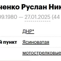 Stepanchenko Ruslan Nikolaevich