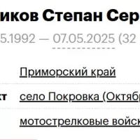 Soshnikov Stepan Sergeevich