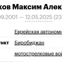 Medyakov Maksim Alekseevich