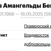 Ismagulov Amangeldy Bekbolatovich