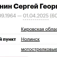 Fetinin Sergey Georgievich