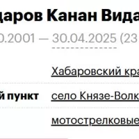 Galandarov Kanan Vidadievich