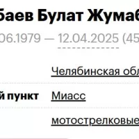Erkinbaev Bulat Zhumabekovich
