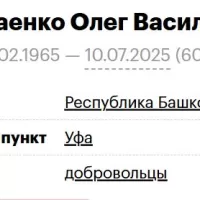 Gritsaenko Oleg Vasilevich