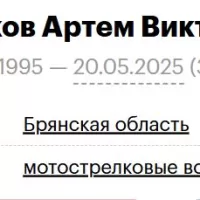 Bezrukov Artem Viktorovich