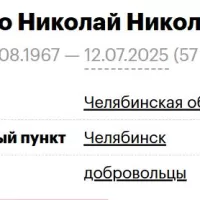 Burko Nikolay Nikolaevich