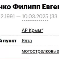 Доненко Филипп Евгеньевич