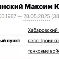 Karabinskiy Maksim Yurevich