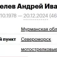 Карделев Андрей Иванович
