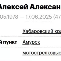 Kilya Aleksey Aleksandrovich