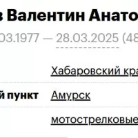 Orlov Valentin Anatolevich