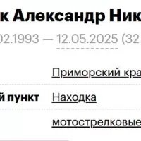 Kovalik Aleksandr Nikolaevich