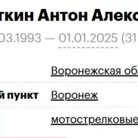 Kokotkin Anton Alekseevich
