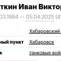 Lazutkin Ivan Viktorovich