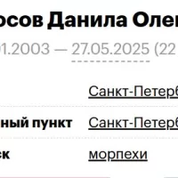 Kolosov Danila Olegovich