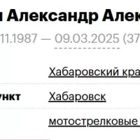 Makushkin Aleksandr Aleksandrovich