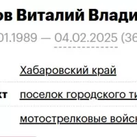 Agibalov Vitaliy Vladimirovich