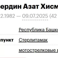 Allaberdin Azat Khismatovich