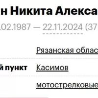 Tyulkin Nikita Aleksandrovich